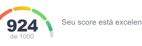 Entenda o Que Pode Impactar Seu Score